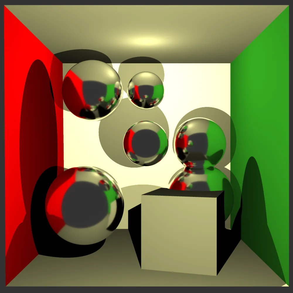 A Cornell box with a short box and six mirrored spheres inside